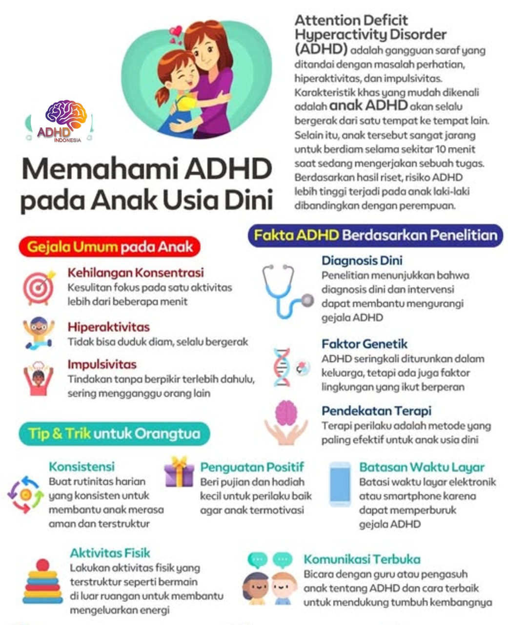 ADHD dan Potensi Bakat Anak yang Perlu Didukung di Kabupaten Sinjai