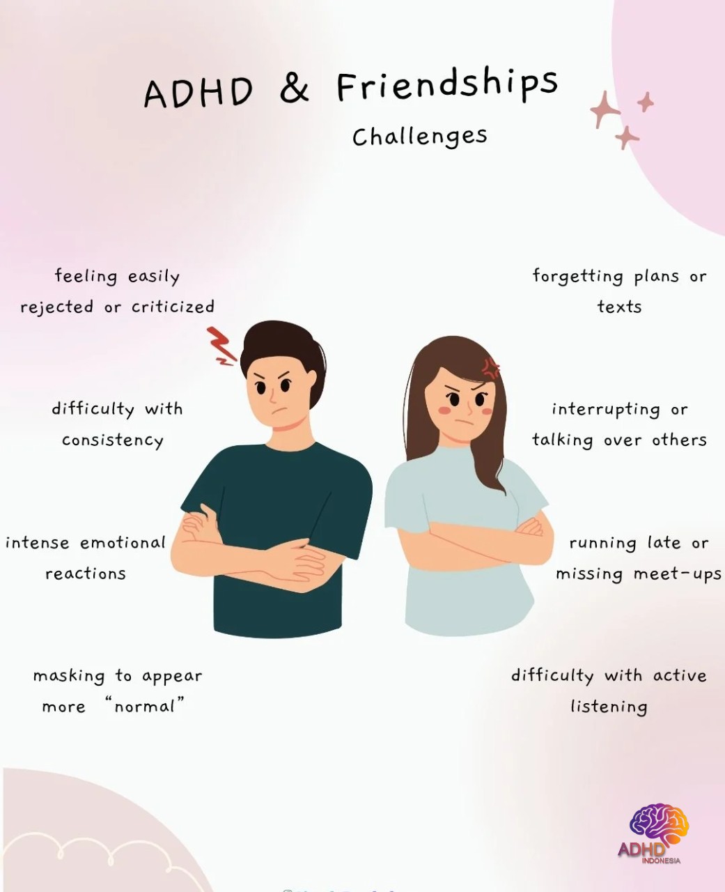 ADHD pada Anak Sekolah: Tantangan dan Pendampingan di Kabupaten Sinjai