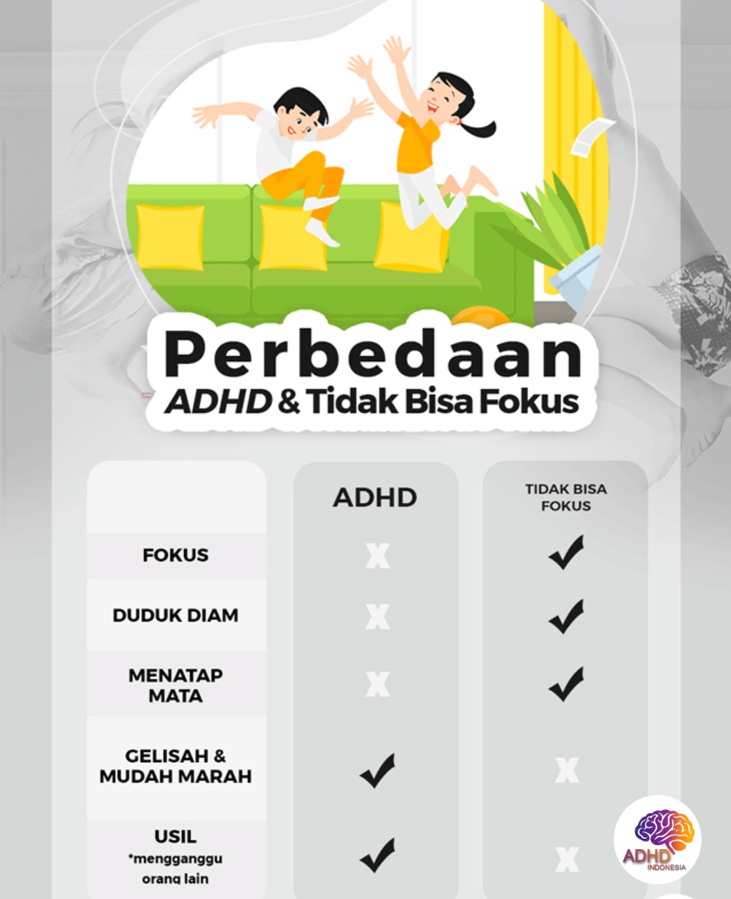 Apa Itu ADHD? Panduan Edukasi untuk Orang Tua di Kabupaten Sinjai
