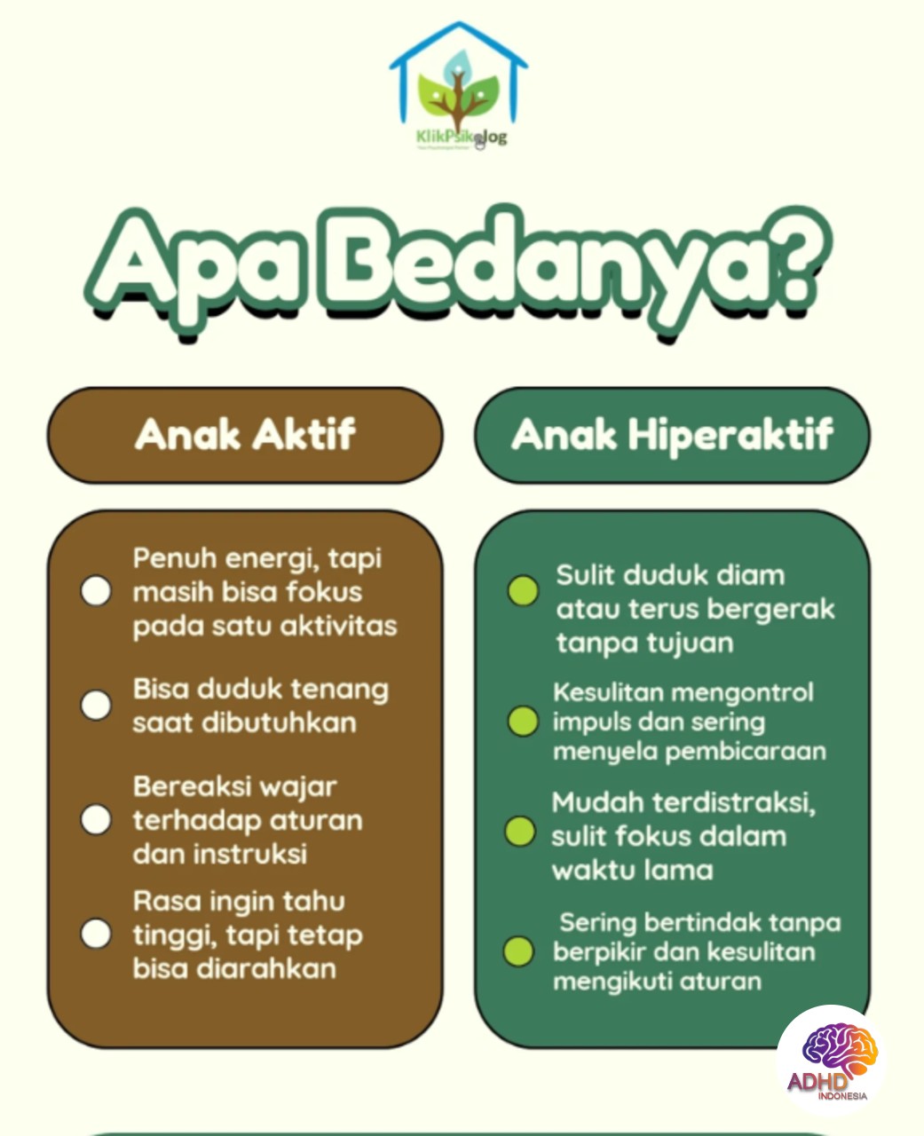 Perbedaan Anak Aktif dan ADHD yang Perlu Dipahami di Kabupaten Sinjai
