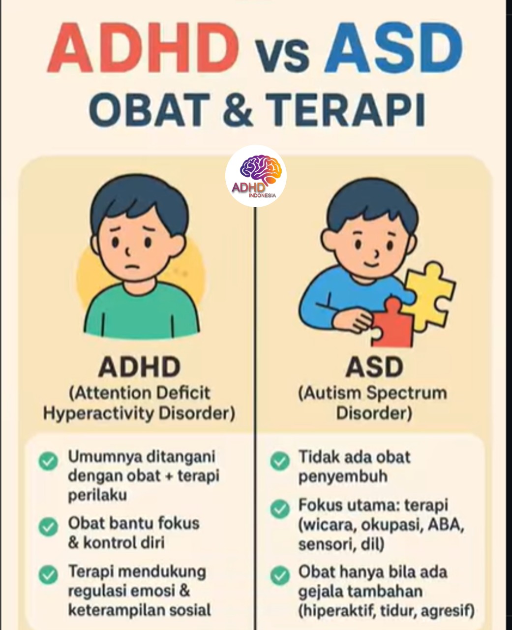 Terapi ADHD: Informasi Awal yang Perlu Diketahui Orang Tua di Kabupaten Sinjai